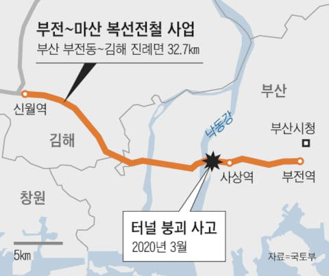 그래픽=김현국