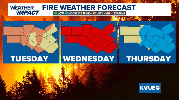 Weather Impact Alert: Humidity reduces fire threat slightly on Tuesday ...