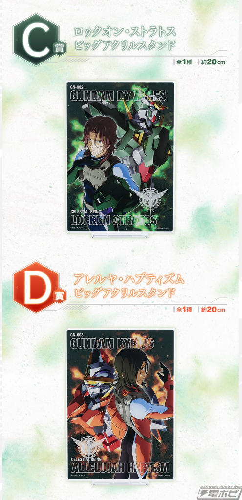 一番くじ 機動戦士ガンダム00」の全ラインナップ公開!ラスト 一番くじ 機動戦士ガンダム00」の全ラインナップ公開!ラスト