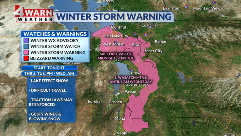 Storm front stalls over Salt Lake County, bringing valley and mountain snow