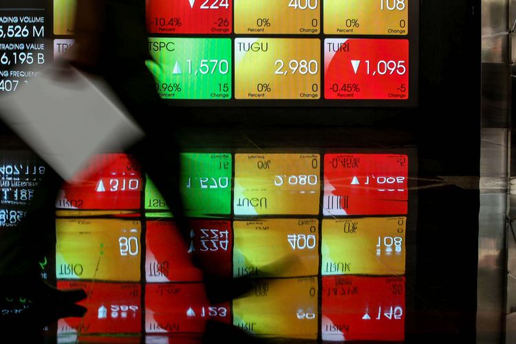 IHSG Naik 1,01 Persen, Rupiah Menguat Sedikit