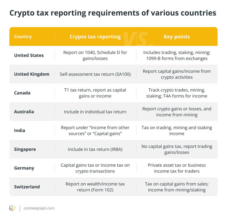 tax-season-vs-tax-year-what-s-the-difference