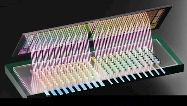 800吉字节/秒！新型光电子芯片能效和带宽创纪录