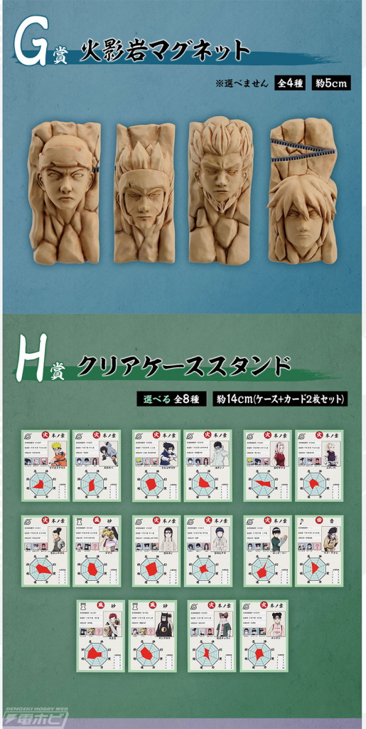 一番くじ NARUTO-ナルト- 中忍試験編」の全ラインナップ公開！ナルト