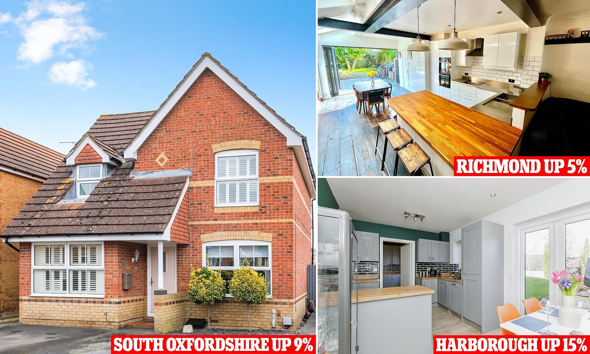 Stamp duty changes fail to 