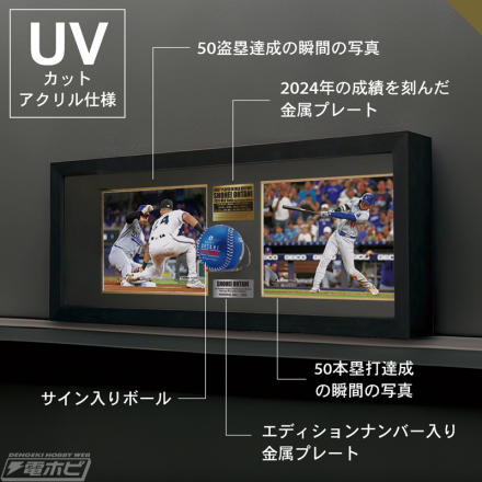 ロサンゼルス・ドジャース 大谷翔平選手の2024年シーズン