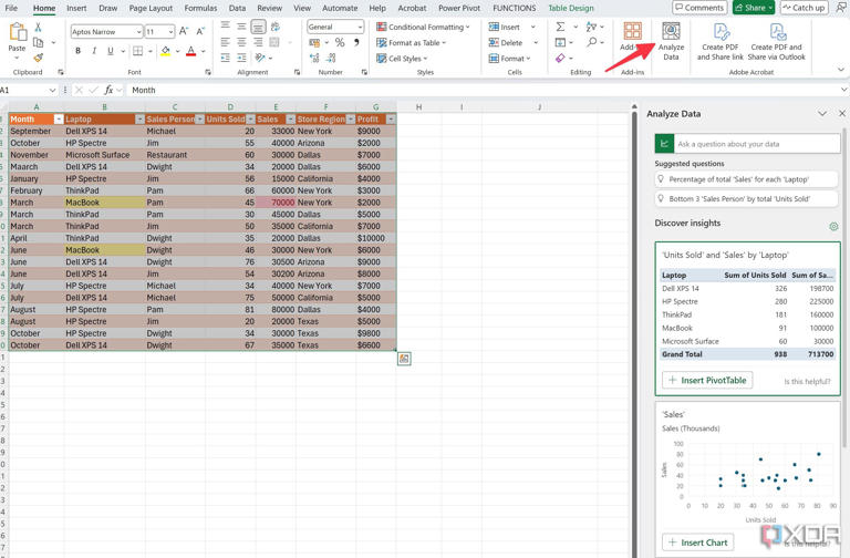 5 Excel tips you need to know for data analysis using pivot tables