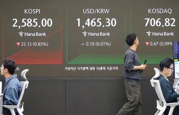 Kospi opens lower on U.S. losses as tariff woes continue