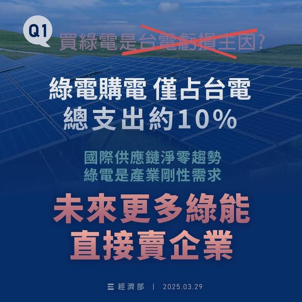 台電強調購買綠能僅占總支出10%。（圖／翻攝自經濟部臉書）