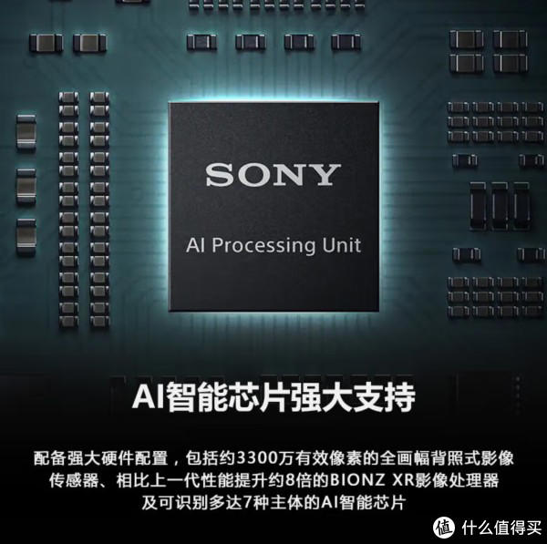 ̽Ӱ¾硪Alpha 7C IIȫ΢Ƽ