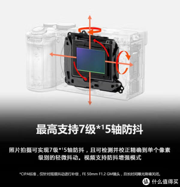 ̽Ӱ¾硪Alpha 7C IIȫ΢Ƽ