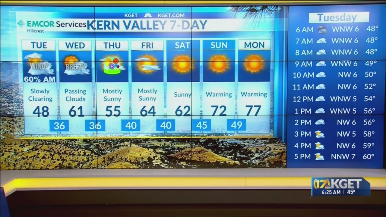 Elaina Rusk's Bakersfield weather forecast - March 18, 2025