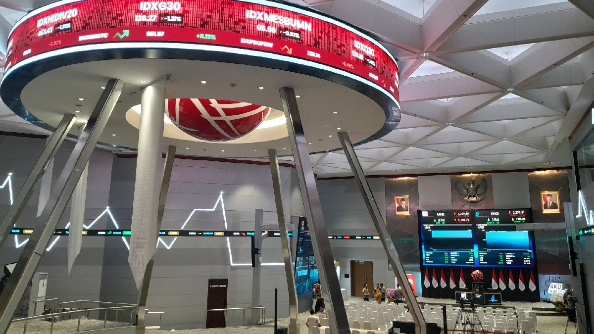 Analisis 3 Saham Top Gainer: KONI dan PUDP 