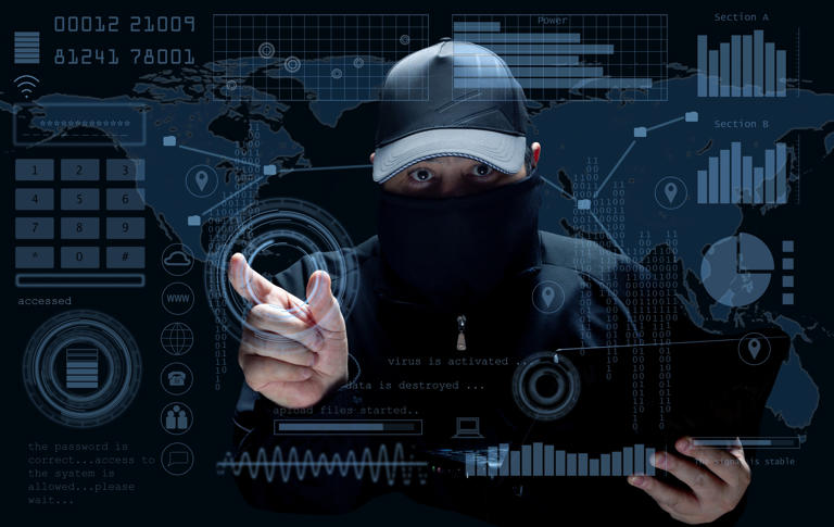 How users benefit from Dark Web monitoring