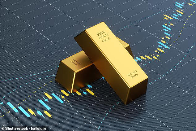 Golden run spells trouble as more investors seek a safe haven from ...