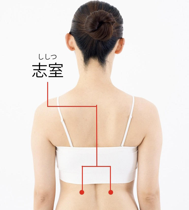 更年期の「腰痛や手指のこわばり」がつらい。痛みをケアする簡単ツボ押し