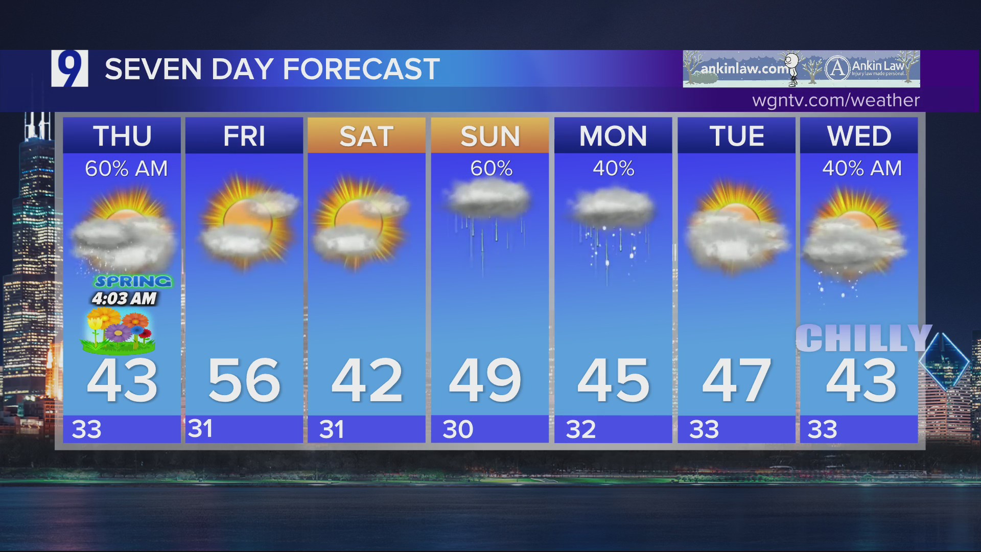 Snow ahead after afternoon of powerful storms bring wind, torrential ...