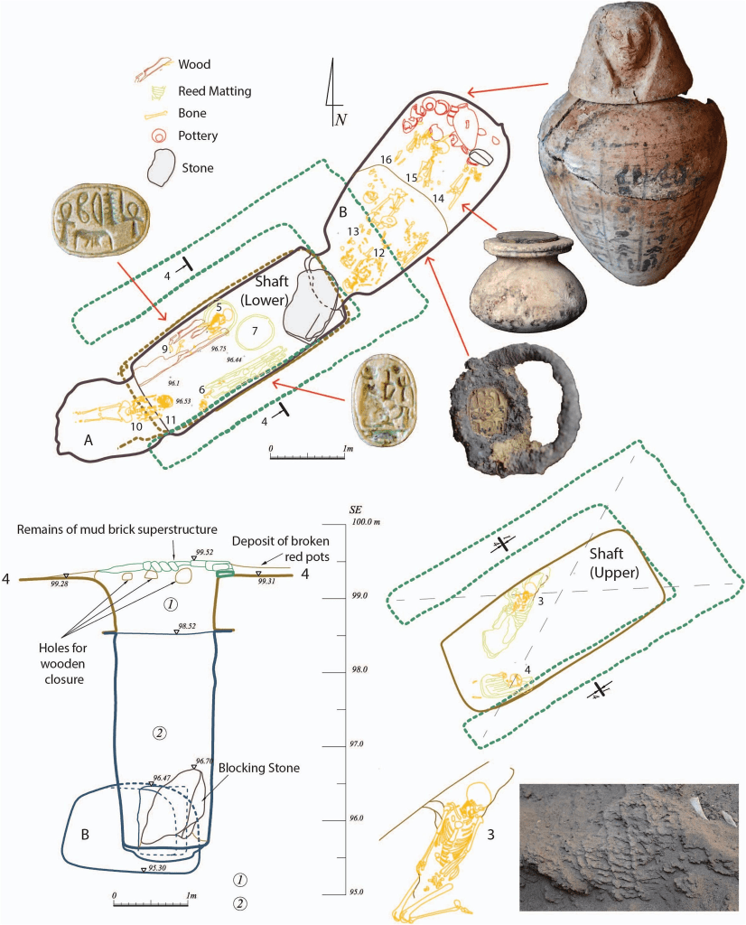 Discovery inside ancient pyramids could reshape its history