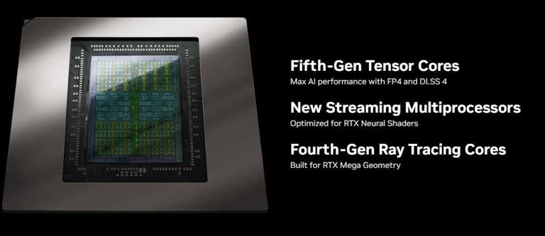 96G显存+满血核心！ 老黄推出新款显卡