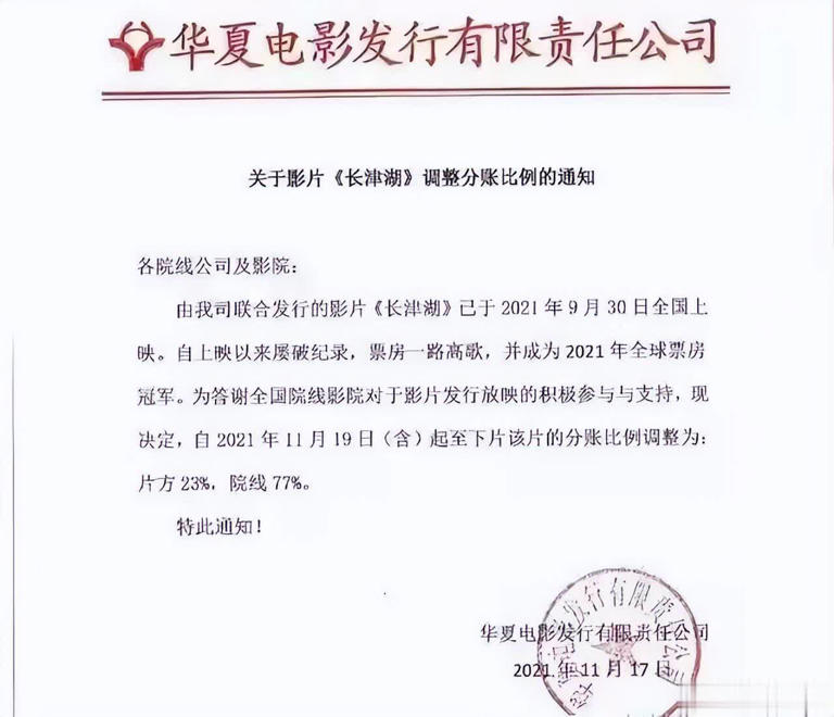 《哪吒2》距超《泰坦尼克号》差12亿，做到三点或能实现