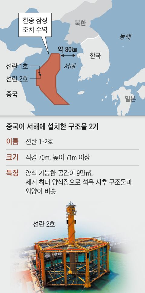 �׷���=�ڻ���