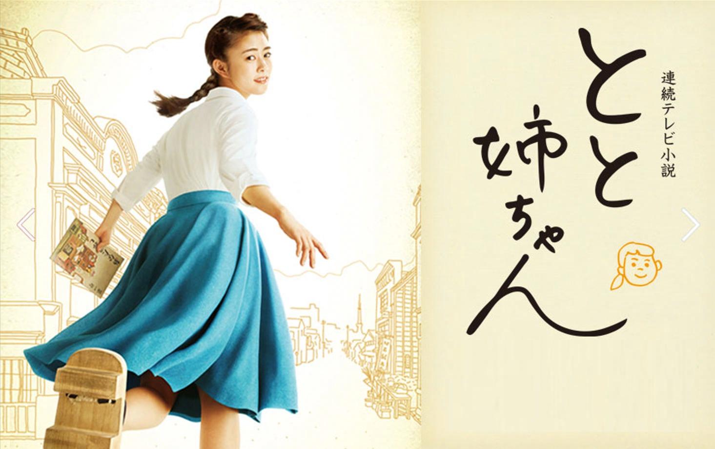 【作家】Mr. 【作品名】夕方おねえちゃんとコンビニ（ポスター作品）未開封作品 村上隆の夕方おねえちゃんとコンビニ (ポスター作品)