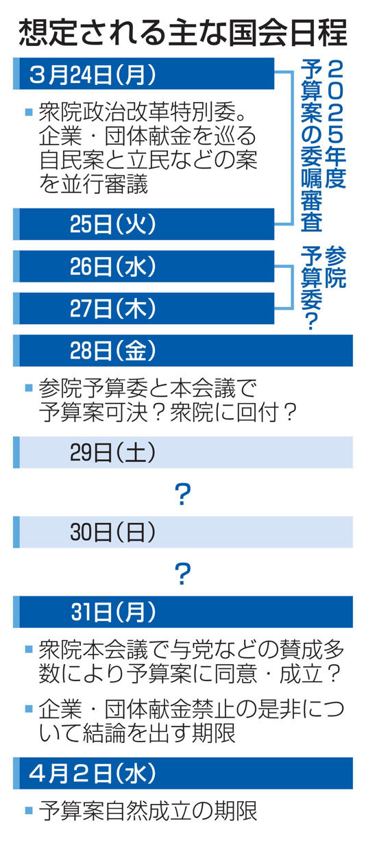 z肳ȍ