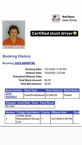 Motocross Star Haiden Deegan, 19, Shares His Mugshot on Instagram After