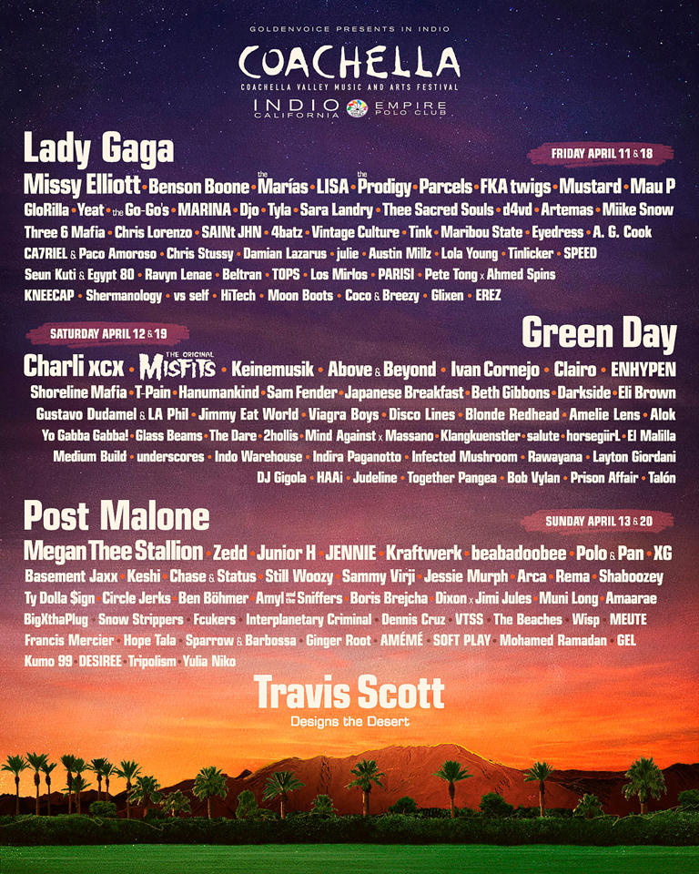 Coachella 2025: Fechas, lineup, dónde es y precios