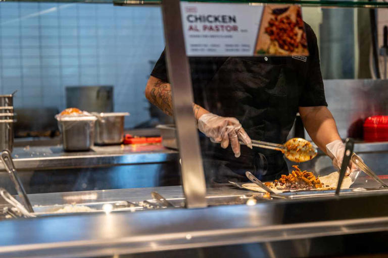 Chipotle Stock Could Soar: Piper Sandler’S Upbeat Forecast Explained - m2b9qsy