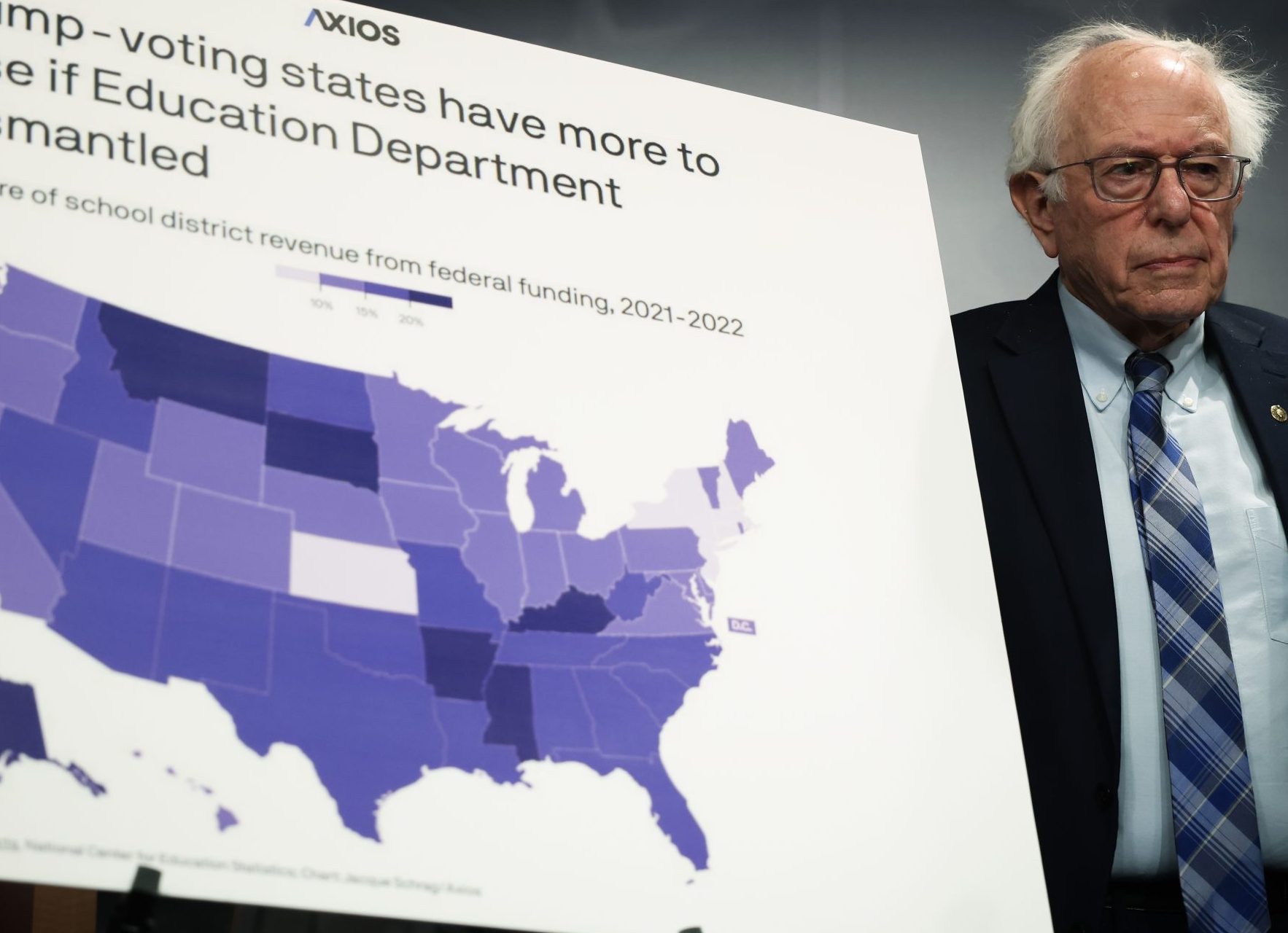 La FOX o la constitución de Estados Unidos