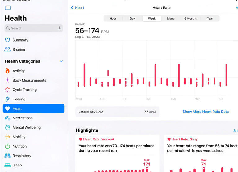Open AI And Thrive's AI Health Coach Is A Bold Step Toward ... - Forbes