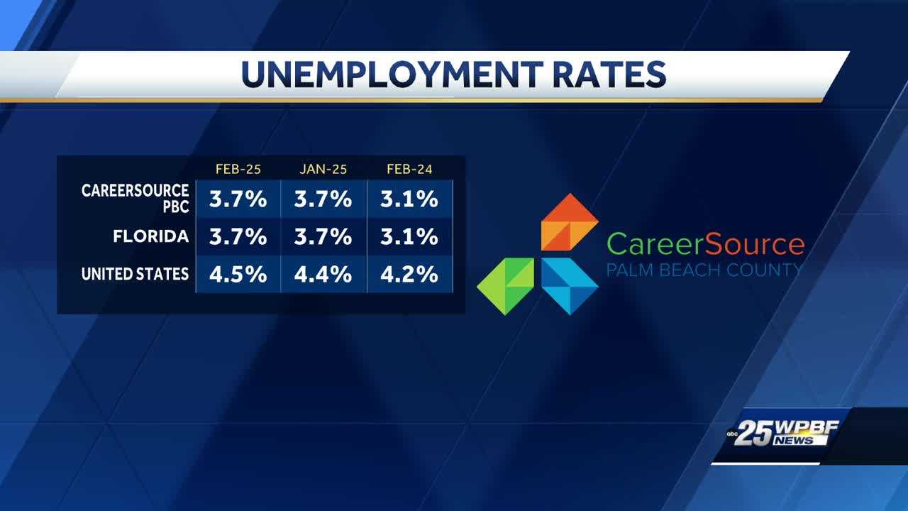 palm-beach-county-s-unemployment-rate-matches-statewide-numbers-in