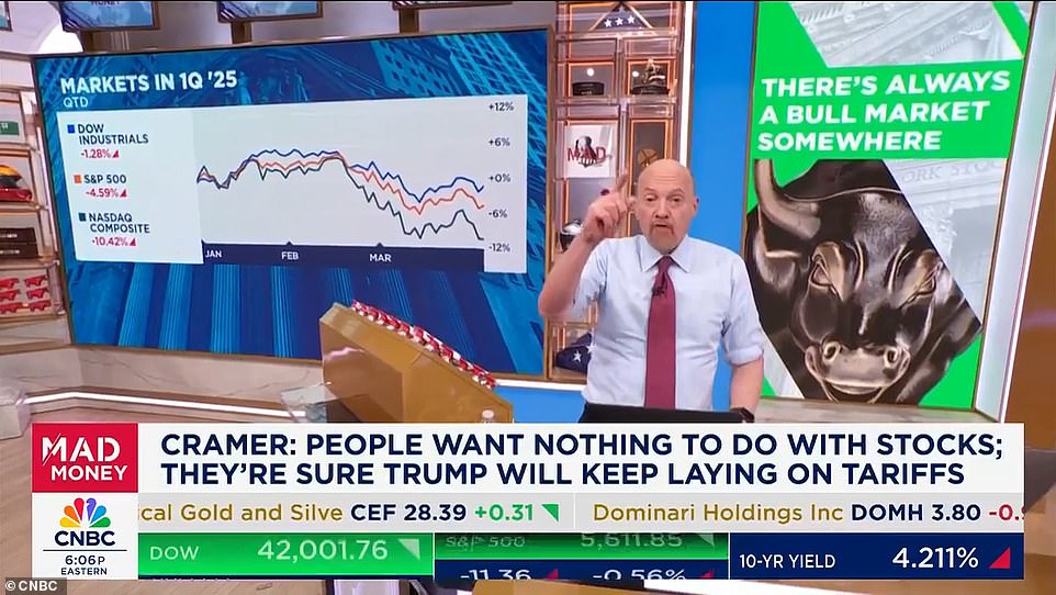 CNBC host slams Trump over tanking stock market