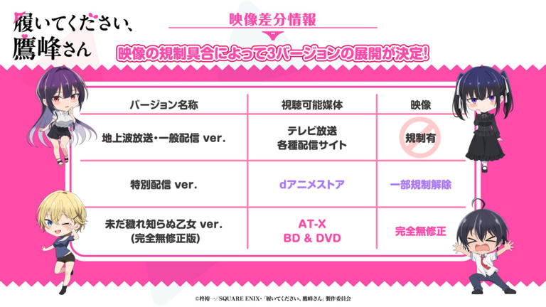 履いてください、鷹峰さん　PSA8 グリーン 履いてください、鷹峰さん - シーズン1 - 8話 (アニメ) | 無料