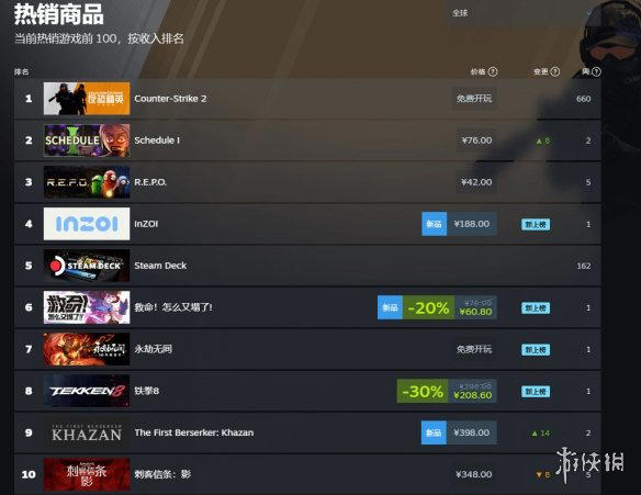 游侠网3