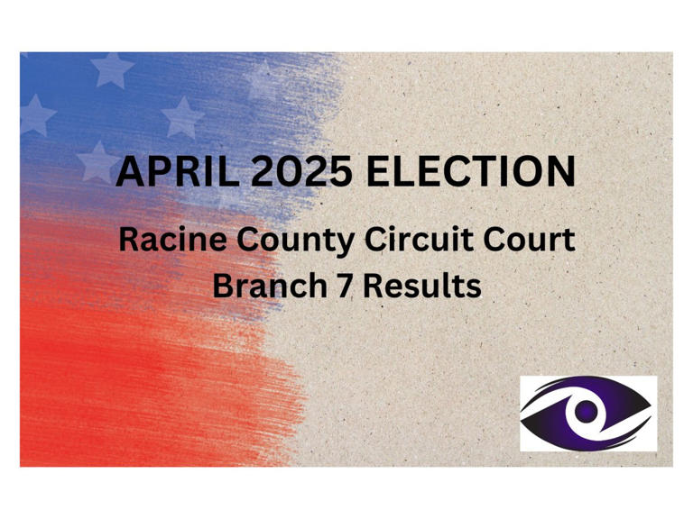 Racine County Circuit Court: Narrow victory on April 1 puts McClendon