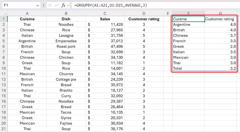 How to Use the GROUPBY Function in Excel