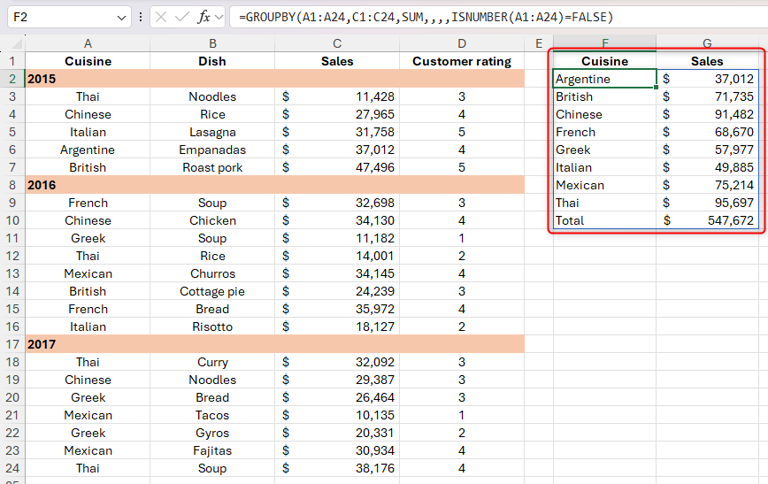 How to Use the GROUPBY Function in Excel