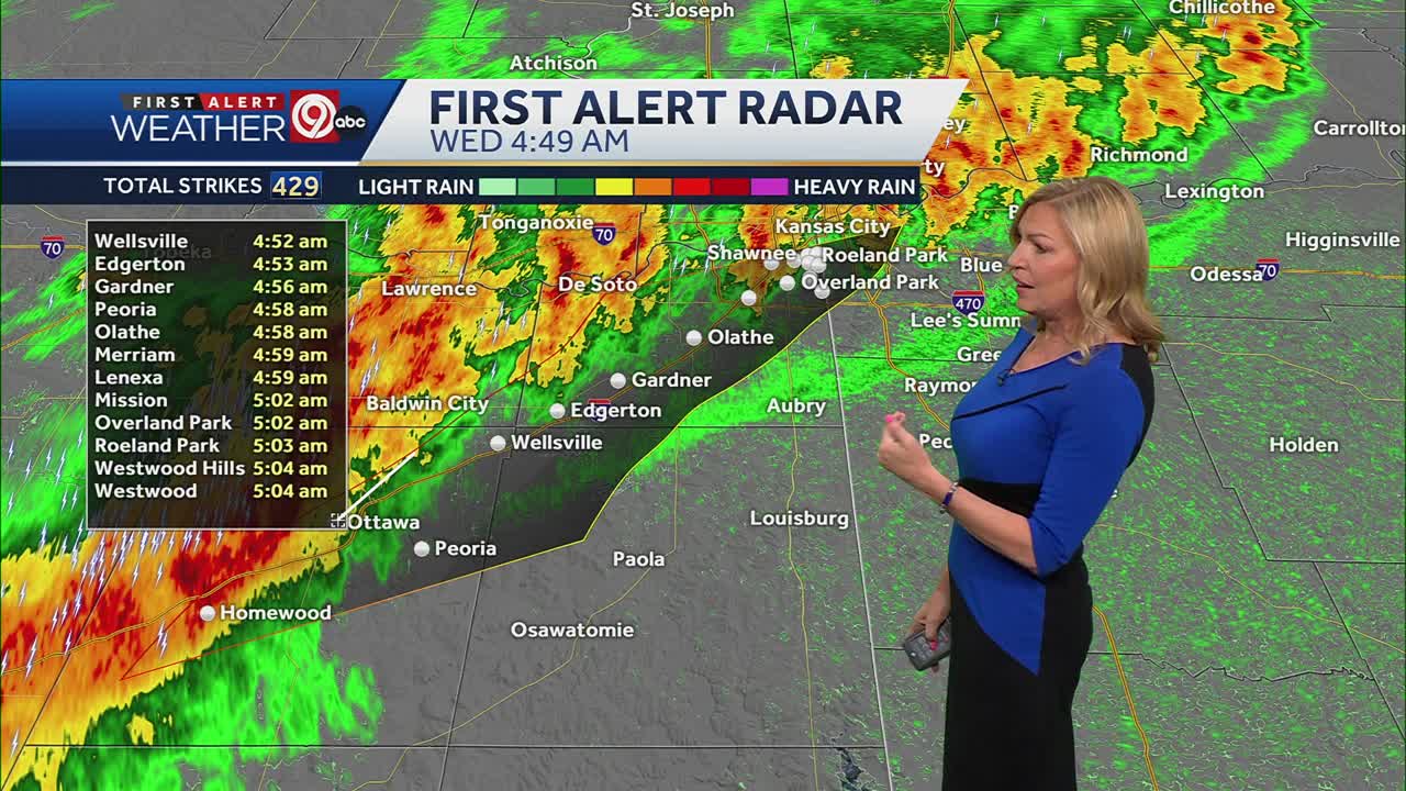 Lightning, thunder, wind, rain and hail all possible Wednesday morning