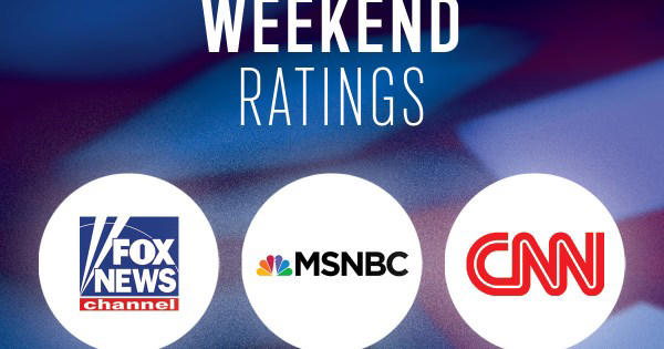 Sunday, August 24, Evening Cable News Ratings: FNC's and CNN's Most ...