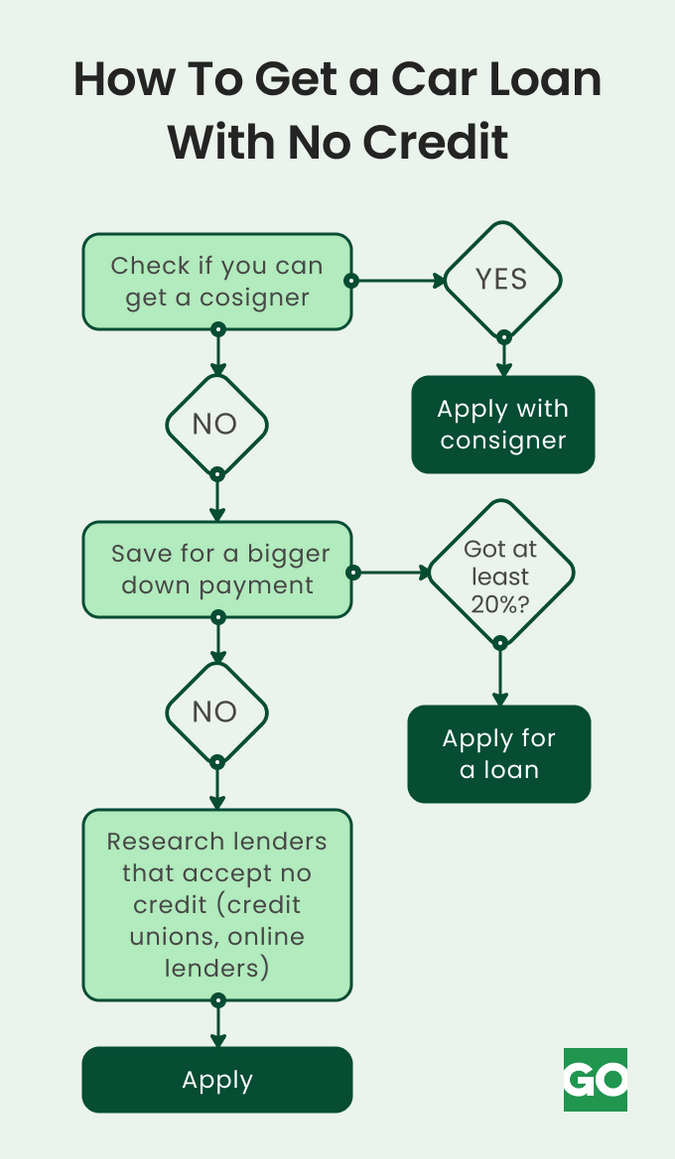 Mobile - Infographic (1)