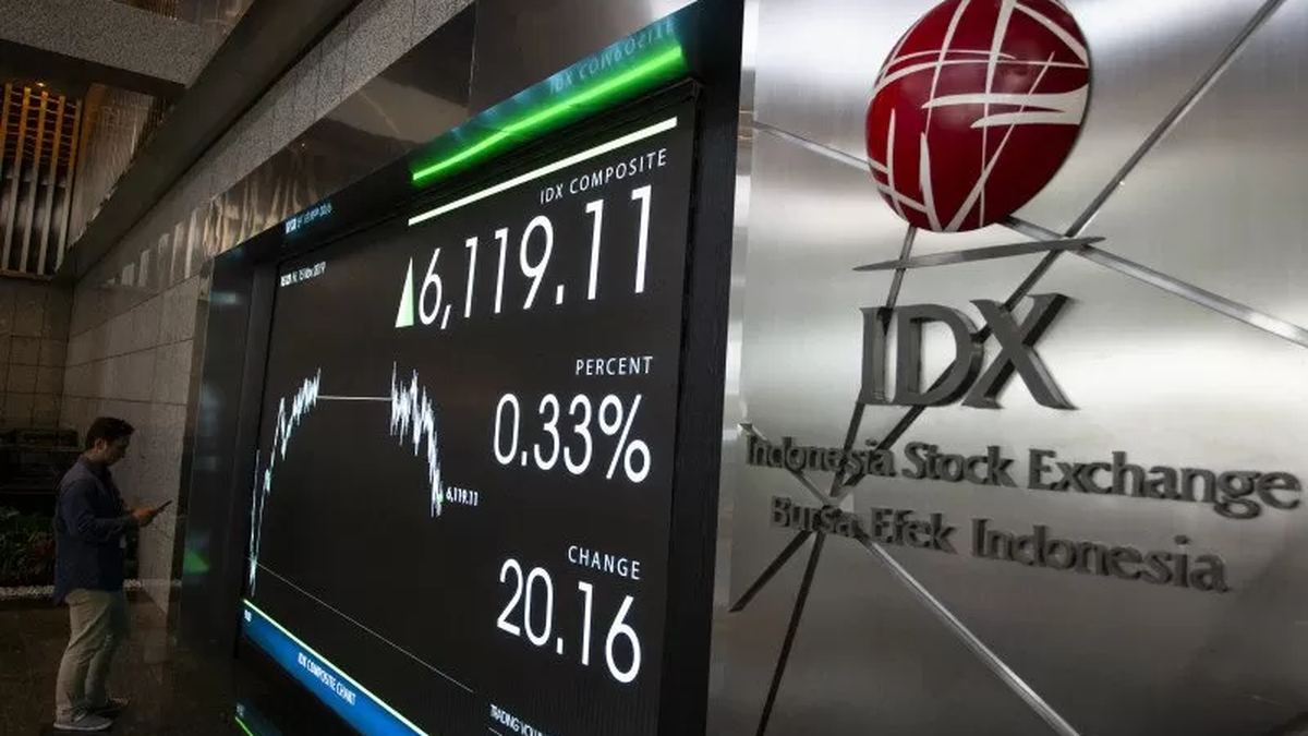 Rekomendasi Saham Besok: Batu Bara Tumbang, Bank Besar Bangkit!