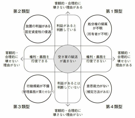 �i�o���F�w���{�Ƃ��Ắu�s���Y�v��S�x���j