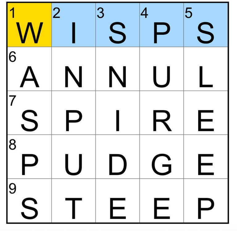Today's NYT Mini Crossword Answers for Thursday, April 10