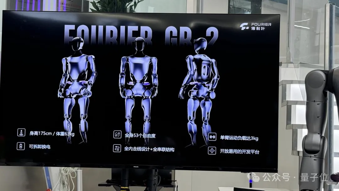 又一上海人形机器人加入开源!全套图纸+代码,来自傅利叶 又一上海人形机器人加入开源!全套图纸+代码,来自傅利叶
