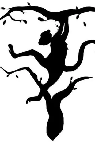 What you see first reveals your inner strengths