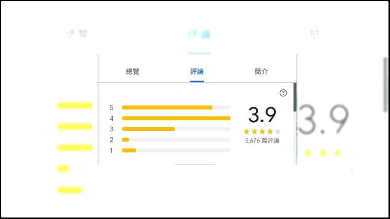 Google 地圖嚴打「五星換禮物」行銷亂象！新功能已上線，用戶可即時檢舉可疑評論行為。（圖／中央社）