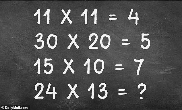 Tricky looking equation is actually simple