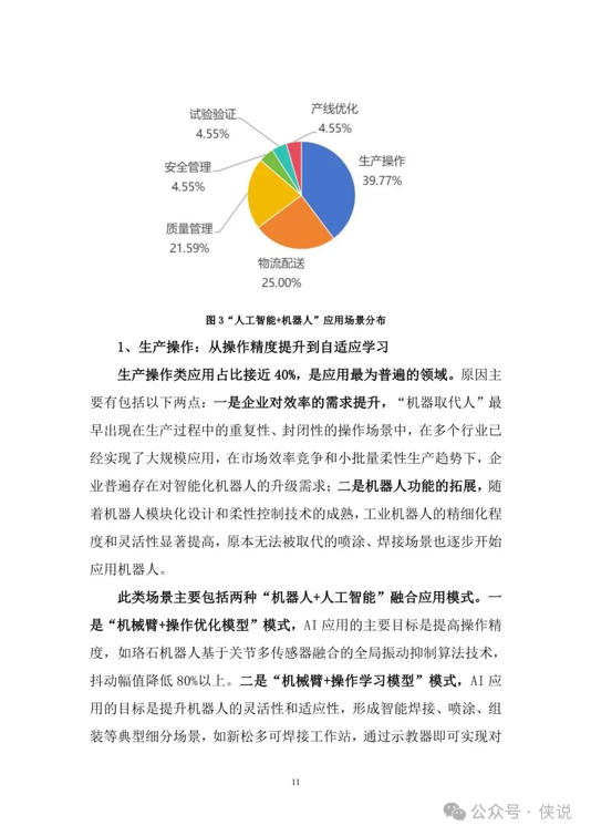 2025年“機(jī)器人 人工智能”工業(yè)應(yīng)用研究報(bào)告